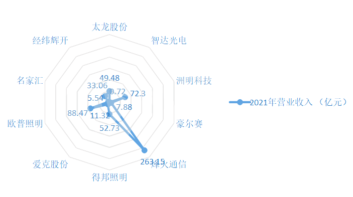 LED燈桿屏 LED燈桿屏 1.png LED燈桿屏 LED燈桿屏 1.png